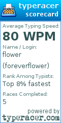 Scorecard for user foreverflower