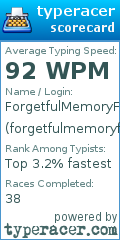 Scorecard for user forgetfulmemoryfoam