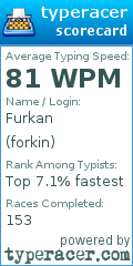 Scorecard for user forkin