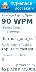 Scorecard for user formula_one_coffee