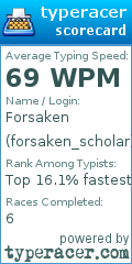 Scorecard for user forsaken_scholar