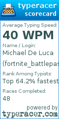 Scorecard for user fortnite_battlepass