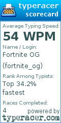 Scorecard for user fortnite_og