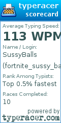 Scorecard for user fortnite_sussy_balls