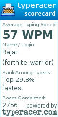 Scorecard for user fortnite_warrior