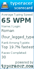 Scorecard for user four_legged_typer