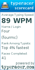 Scorecard for user fourmc