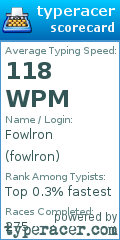 Scorecard for user fowlron