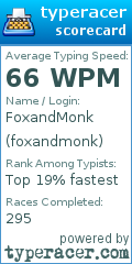 Scorecard for user foxandmonk