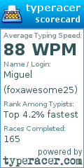 Scorecard for user foxawesome25