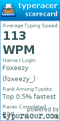 Scorecard for user foxeezy_