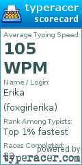 Scorecard for user foxgirlerika