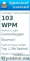 Scorecard for user foxmor