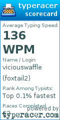 Scorecard for user foxtail2