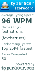 Scorecard for user foxthatruns