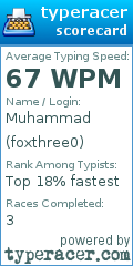 Scorecard for user foxthree0