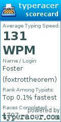 Scorecard for user foxtrottheorem