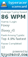 Scorecard for user foxxy_rl