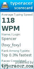 Scorecard for user foxy_foxy