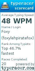 Scorecard for user foxylehpiratefox