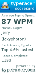 Scorecard for user foxyphoton