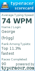 Scorecard for user fr0gg