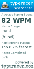 Scorecard for user fr0ndi