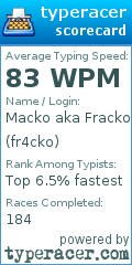 Scorecard for user fr4cko