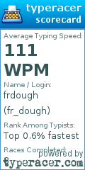 Scorecard for user fr_dough