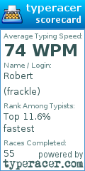 Scorecard for user frackle