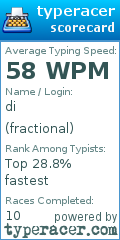 Scorecard for user fractional