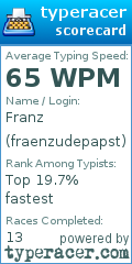 Scorecard for user fraenzudepapst