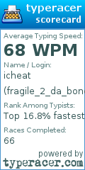 Scorecard for user fragile_2_da_bone