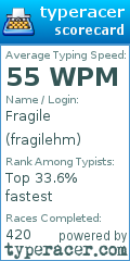 Scorecard for user fragilehm