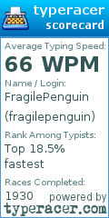 Scorecard for user fragilepenguin