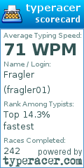 Scorecard for user fragler01