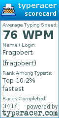 Scorecard for user fragobert