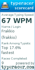 Scorecard for user frakkio
