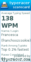 Scorecard for user franchoozcookie