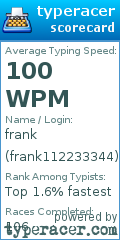 Scorecard for user frank112233344