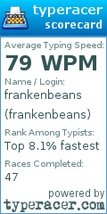 Scorecard for user frankenbeans