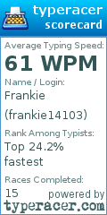 Scorecard for user frankie14103