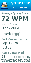 Scorecard for user frankiergg