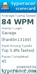 Scorecard for user franklin13199