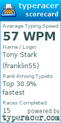 Scorecard for user franklin55