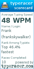 Scorecard for user frankskywalker