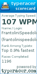 Scorecard for user frantolinispeedolini