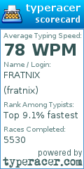 Scorecard for user fratnix