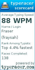 Scorecard for user fraysah
