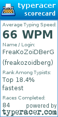Scorecard for user freakozoidberg